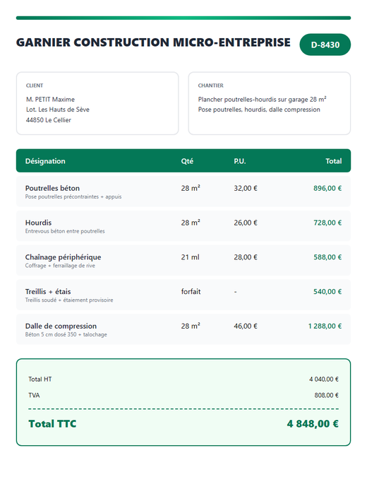 Devis auto-entrepreneur maçonnerie plancher poutrelles hourdis 28 m²