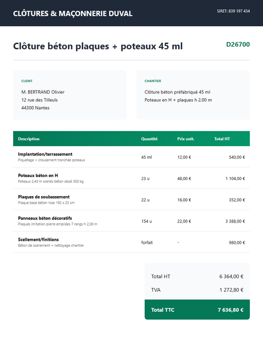 Devis clôture béton plaques et poteaux 45 ml