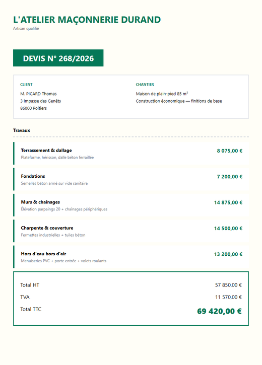Devis construction maison individuelle économique 85 m²