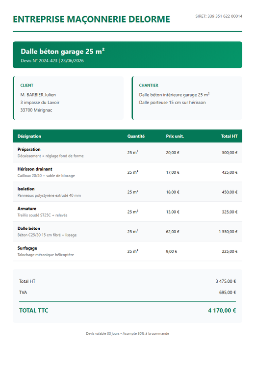 Devis dalle béton garage intérieur 25 m²