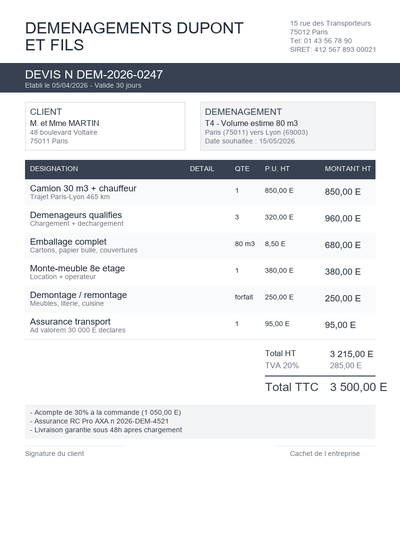 Devis déménagement T4 80m³