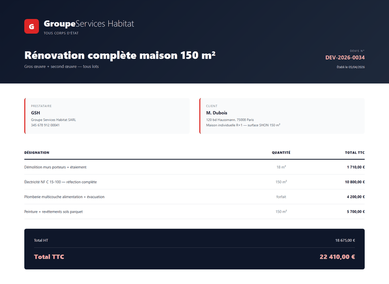 Devis gros oeuvre complet