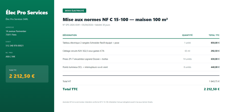 Devis mise aux normes 100m²