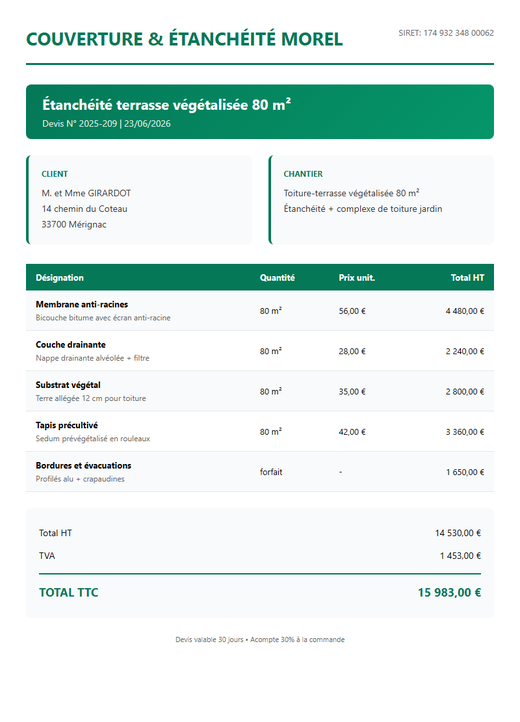 Devis étanchéité terrasse végétalisée 80 m²