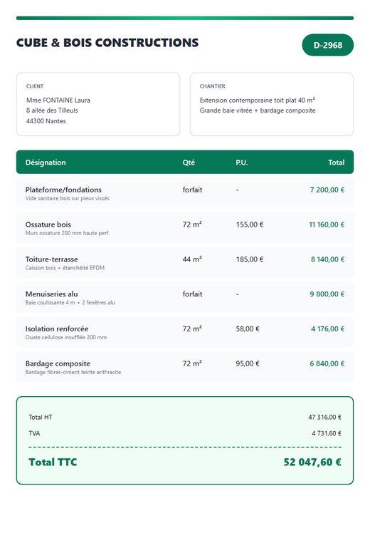 Devis extension bois contemporaine toit plat 40 m²