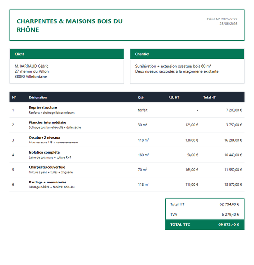 Devis extension ossature bois à étage 60 m² surélévation