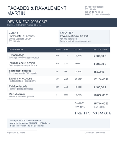 Devis ravalement immeuble R+4