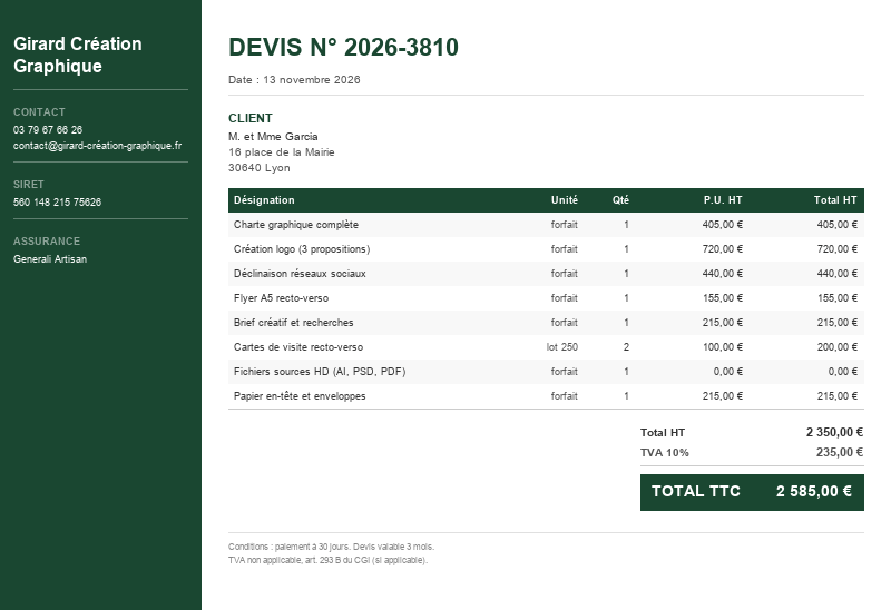 Devis graphiste - Site vitrine PME