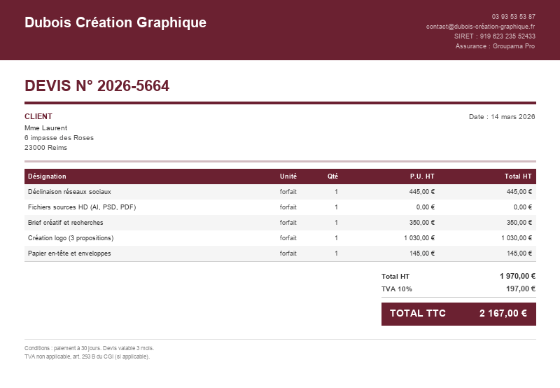 Devis graphiste - Identité visuelle complète