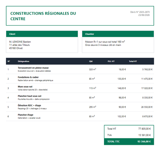 Devis gros œuvre maison sur sous-sol total 160 m²