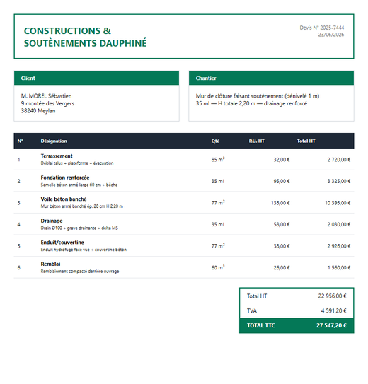 Devis mur de clôture soutènement béton banché 35 ml dénivelé