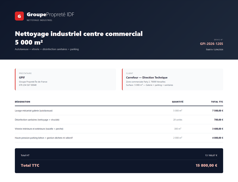 Devis nettoyage industriel
