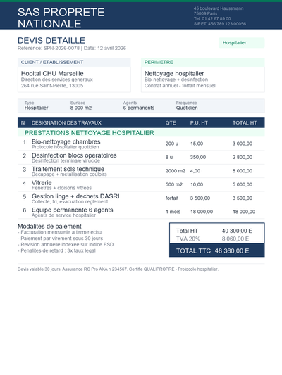 Devis nettoyage hospitalier