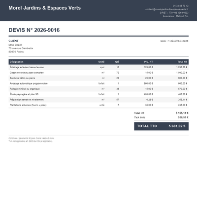Devis arrosage automatique - Exemple 4