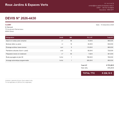 Devis entretien espace vert - Exemple 3