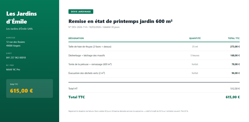 Devis jardinage - Remise en état printemps 600 m²
