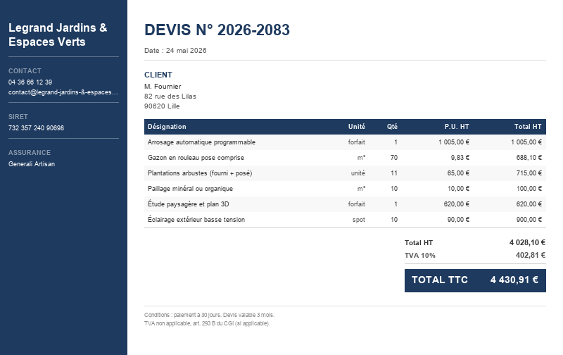 Devis paysagiste - Création jardin complet