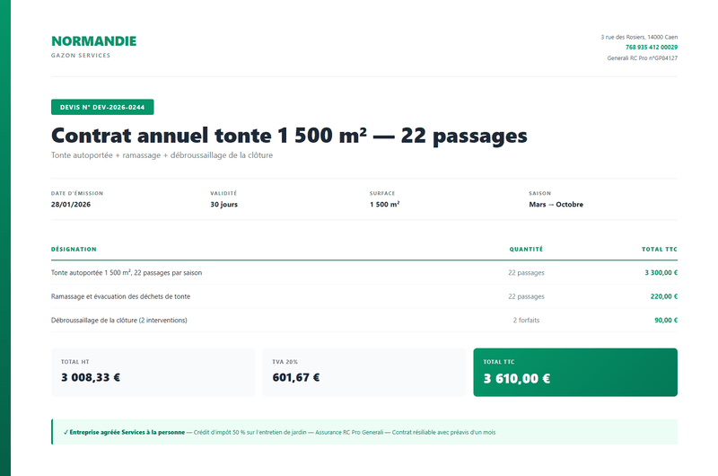 Devis tonte de pelouse - Contrat annuel 1 500 m² 22 passages