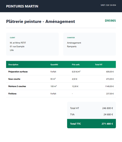 Devis platrerie peinture - Amenagement