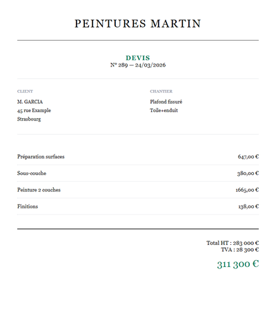 Devis ratissage-peinture - Ratissage complet T3