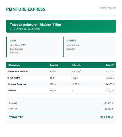 Devis travaux peinture - Maison 110m2