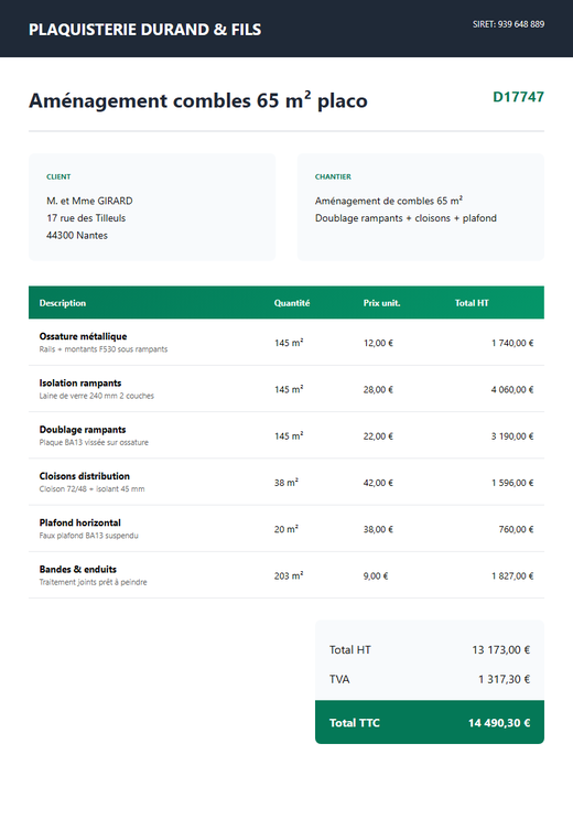 Devis plaquiste aménagement combles 65 m² placo
