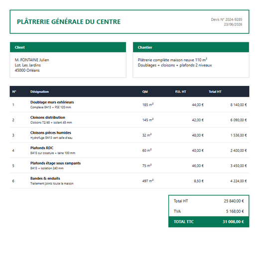 Devis plaquiste plâtrerie complète maison neuve 110 m²