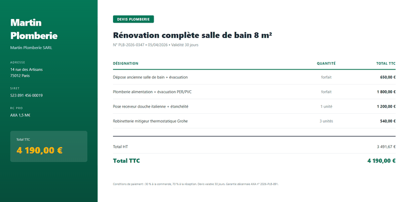 Devis rénovation SDB