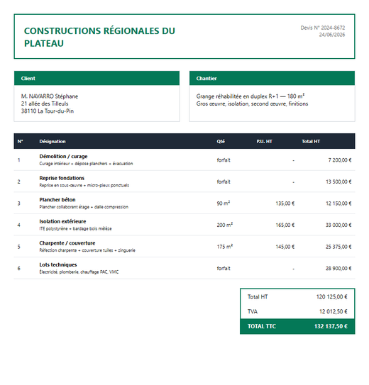 Devis réhabilitation grange en duplex 180 m²