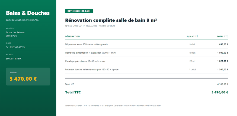 Devis renovation salle de bain 8m2