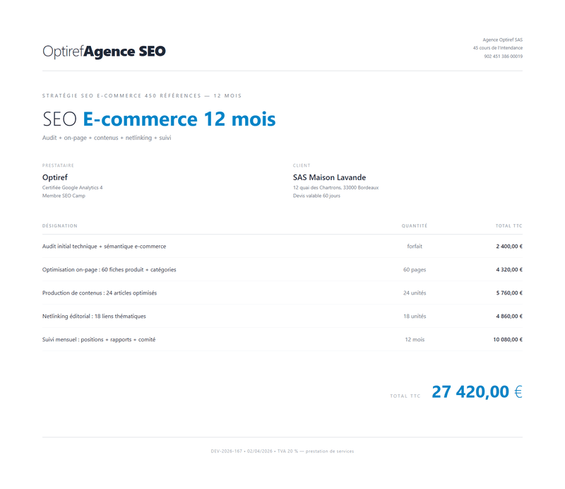 Devis SEO - Exemple 2 : stratégie e-commerce 12 mois