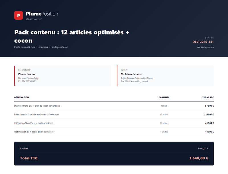 Devis SEO - Exemple 4 : rédaction de contenus optimisés