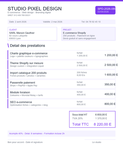 Devis e-commerce Shopify