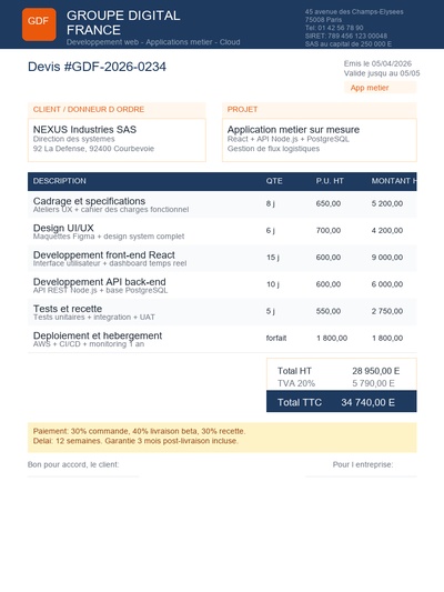 Devis application web sur mesure