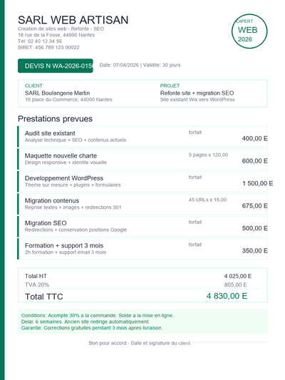 Devis refonte site + SEO