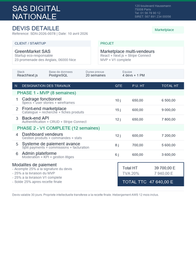 Devis plateforme marketplace