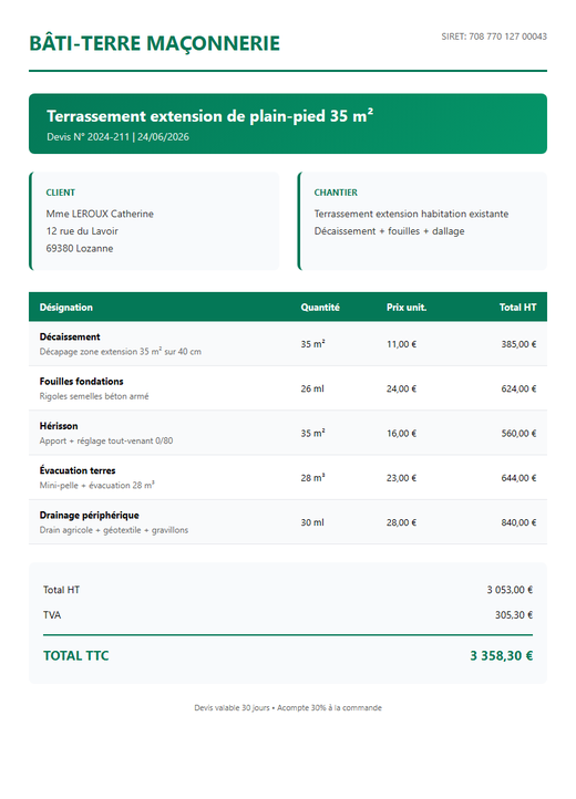 Devis terrassement extension plain-pied 35 m²