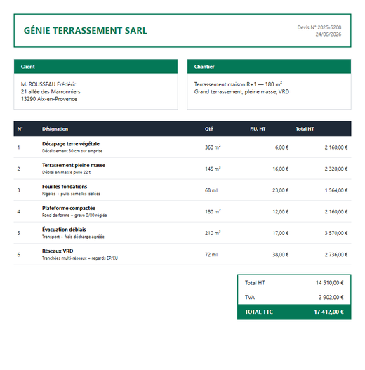 Devis terrassement plateforme bâtiment R+1 180 m²