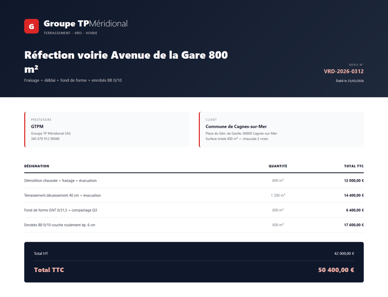 Devis terrassement voirie