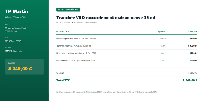 Devis tranchée VRD raccordement maison neuve 35 ml