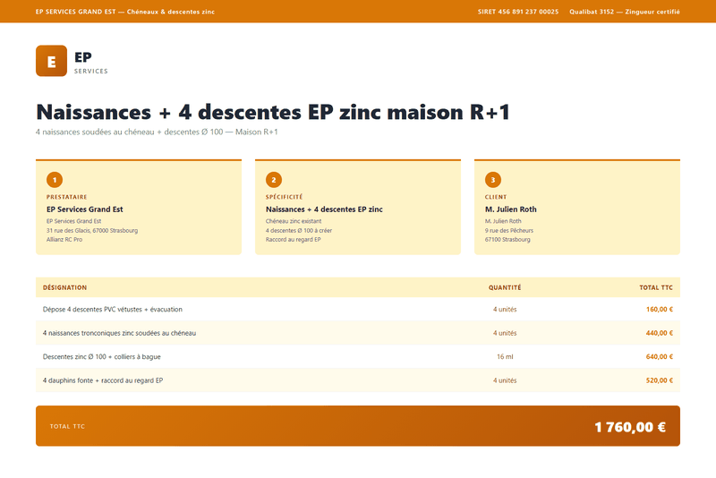 Devis chéneau - Naissances et descentes d’eaux pluviales zinc