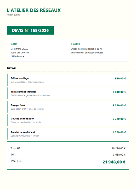 Devis VRD création accès et empierrement
